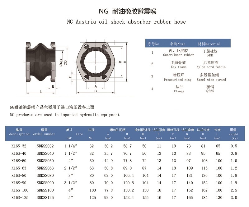 液压泵NG法兰可曲挠橡胶接头参数 液压泵NG法兰可曲挠橡胶接头参数
