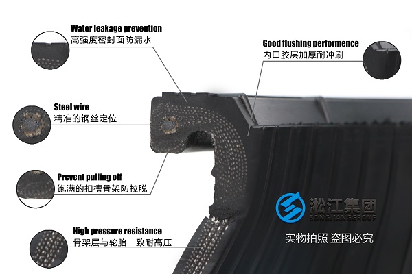 郑州市单冷凝器冷水机组防拉脱橡胶接头